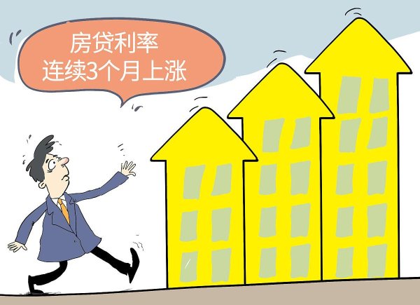 配资平台网 存量房贷利率分化之谜：政策调整下的“利率孤岛”现象