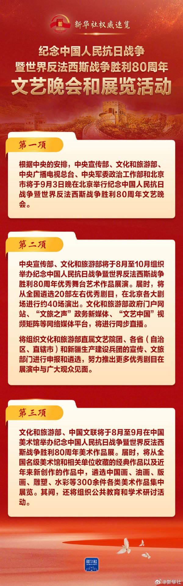 全国股票配资公司排名 一图速览抗战胜利80周年文艺晚会和展览活动安排