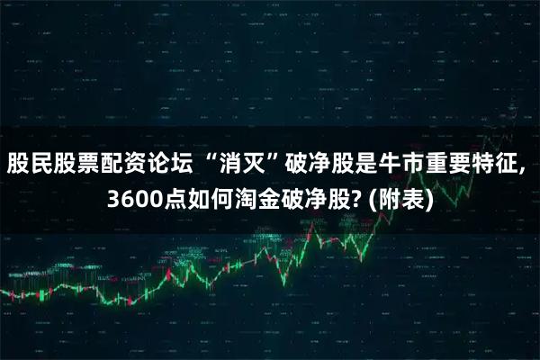 股民股票配资论坛 “消灭”破净股是牛市重要特征, 3600点如何淘金破净股? (附表)