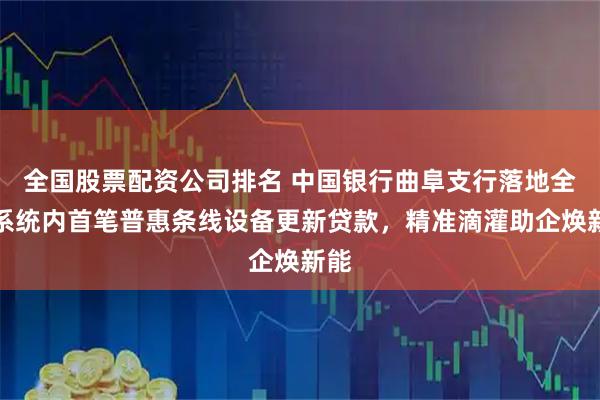 全国股票配资公司排名 中国银行曲阜支行落地全省系统内首笔普惠条线设备更新贷款，精准滴灌助企焕新能